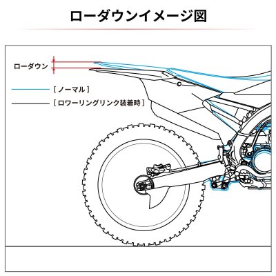 画像3: ZETA　ロアーリングリンク　Beta　RR/X-PRO/X-Trainer